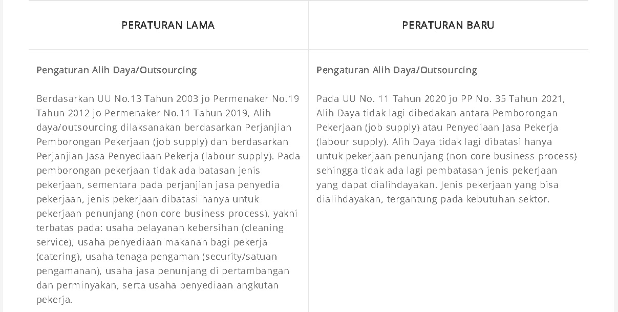 perusahaan outsourcing adalah